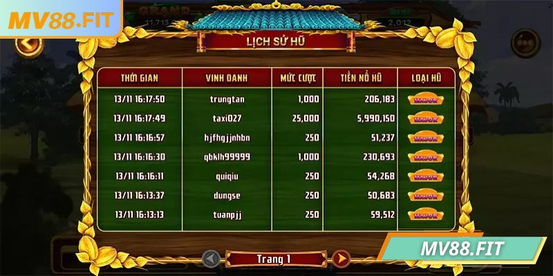 Quay thủ công giúp quan sát kết quả và điều chỉnh chiến lược theo từng vòng